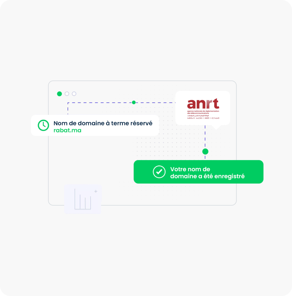 Nom de domaine Maroc à terme réservé